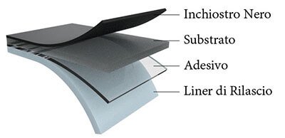 black tape with release liner structure